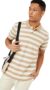 MANSLOOK Men’s Striped Regular Fit T-Shirt